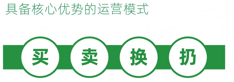 創(chuàng)新驅(qū)動(dòng)<strong></p>
<p>再生資源回收公司</strong>，嗨回收打造再生資源回收創(chuàng)業(yè)新風(fēng)口:再生資源回收公司