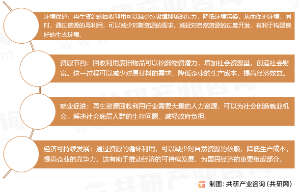 隨著再生資源回收價(jià)值不斷提升<strong></p>
<p>再生資源回收
</strong>，2025年資源再生循環(huán)利用市場(chǎng)規(guī)模達(dá)8993億元[圖]:再生資源回收
