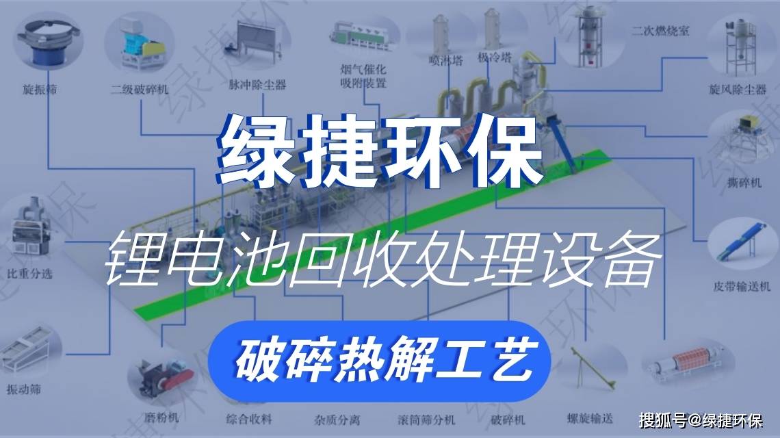 廢舊鋰電池回收處理資源再生與環(huán)保的“綠色引擎”:再生資源回收
