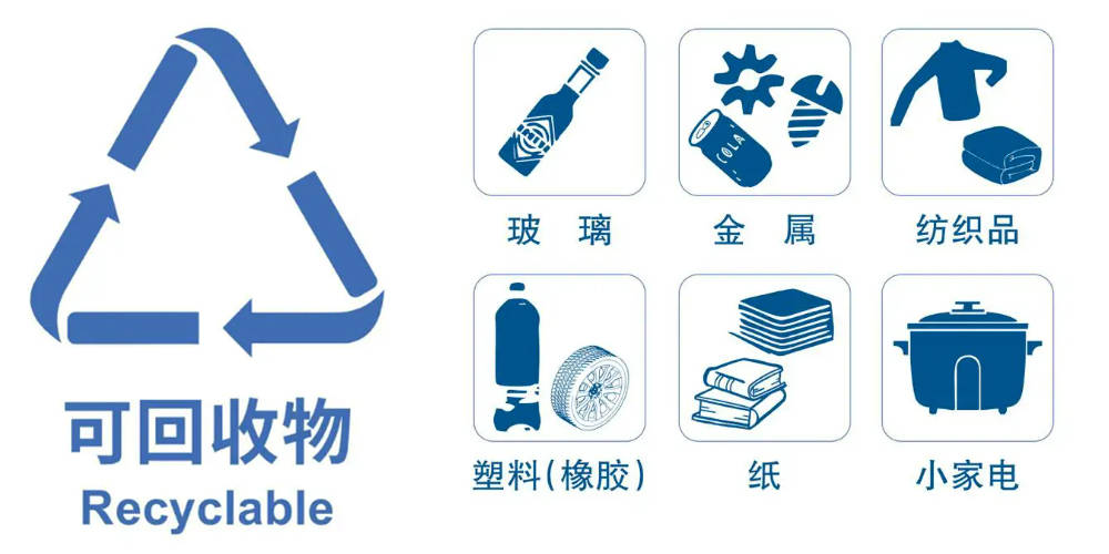 2024再生資源回收超4億噸！眾安環(huán)保突圍傳統(tǒng)困境:再生資源回收