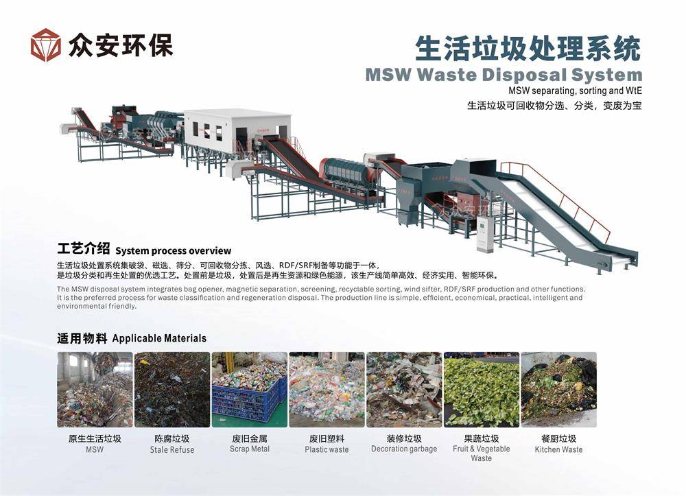 2024再生資源回收超4億噸<strong></p>
<p>再生資源回收
</strong>！眾安環(huán)保突圍傳統(tǒng)困境:再生資源回收
