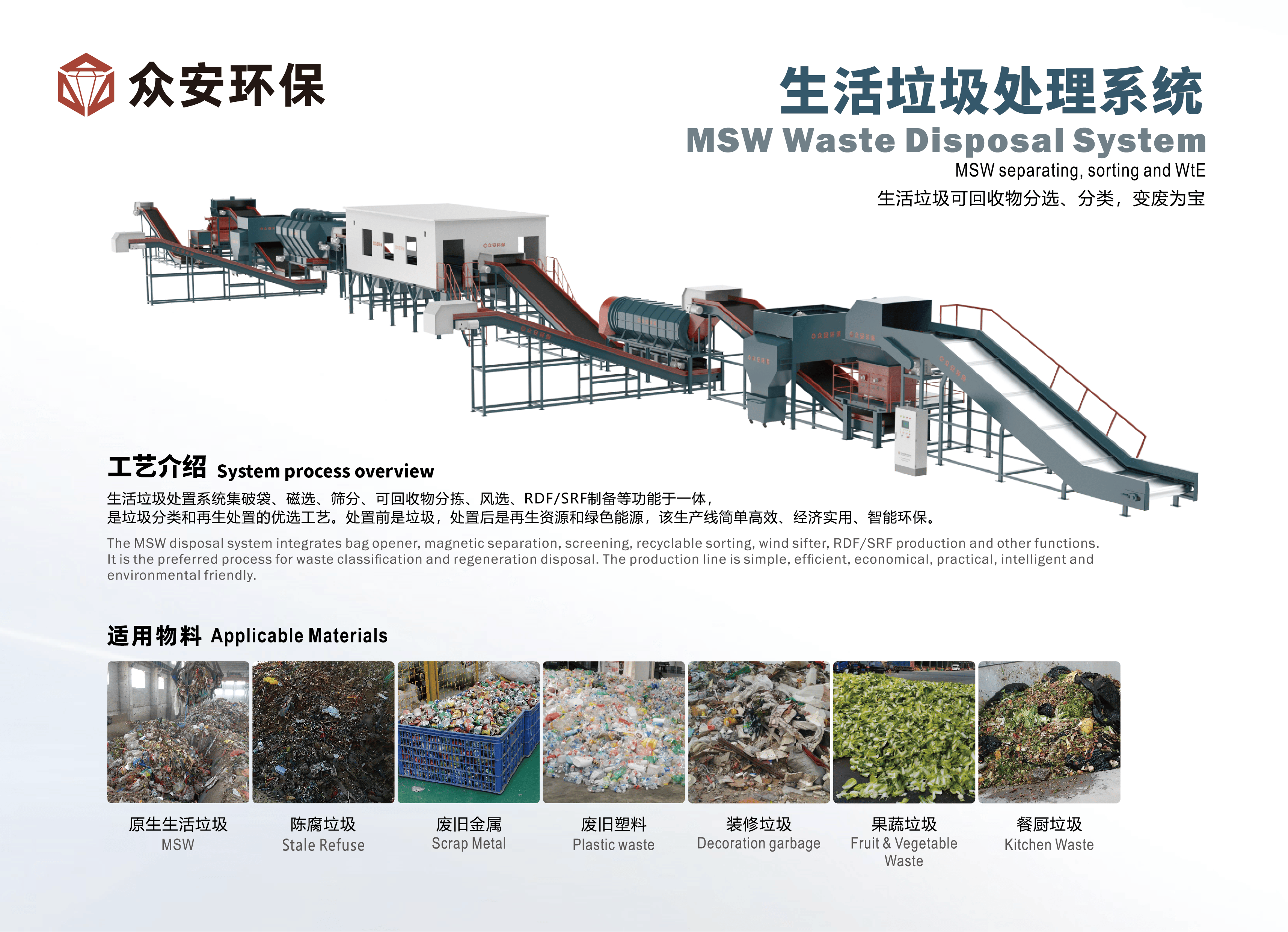 2024再生資源回收超4億噸<strong></p>
<p>再生資源回收
</strong>！眾安環(huán)保突圍傳統(tǒng)困境:再生資源回收
