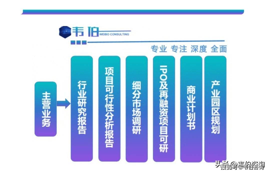 再生資源回收大數(shù)據(jù)：近十年廢鋼/有色金屬/塑料/紙回收利用趨勢(shì):再生資源回收
