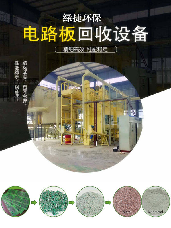 電路板破碎回收技術(shù)設(shè)備綠色高效的資源再生之路:再生資源回收
